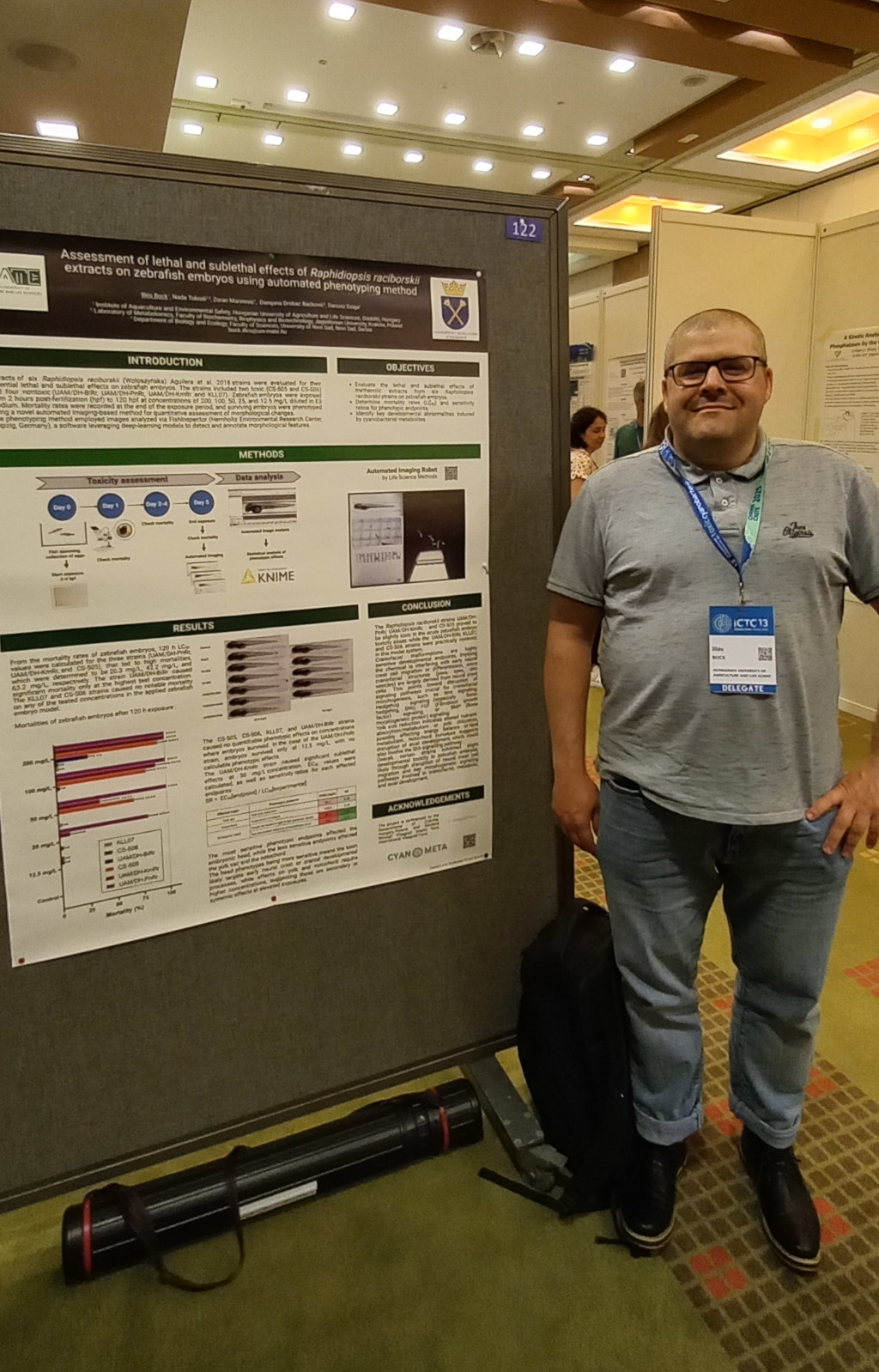 Poster Presentation – PhD student Bock Illés