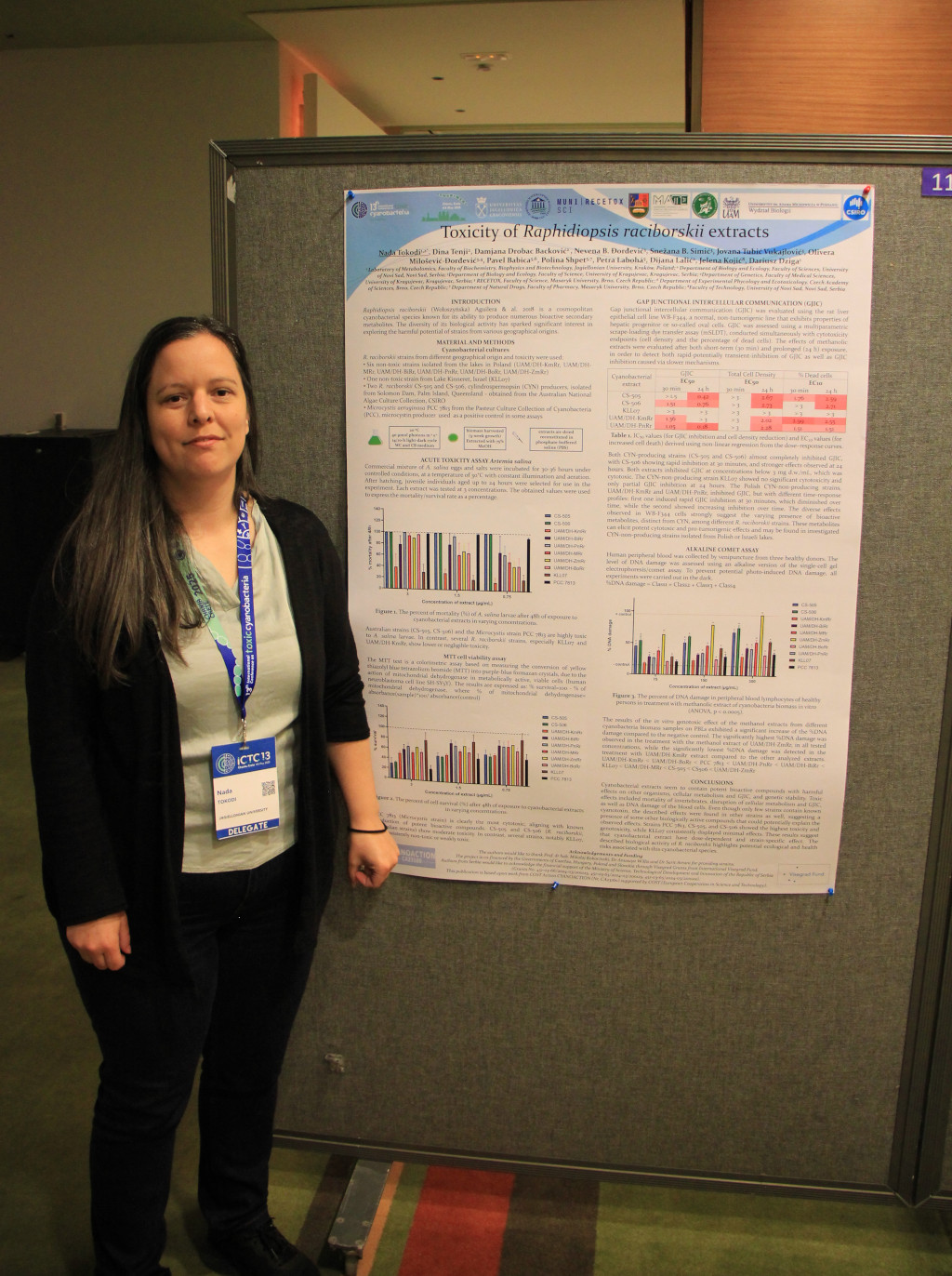 Poster presentation – Dr. Nada Tokodi